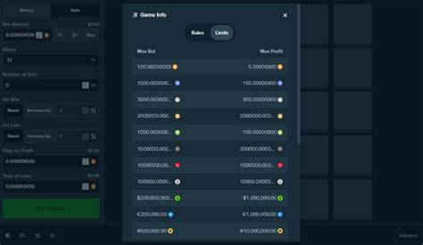 put in stake|Crypto Casino Games Online .